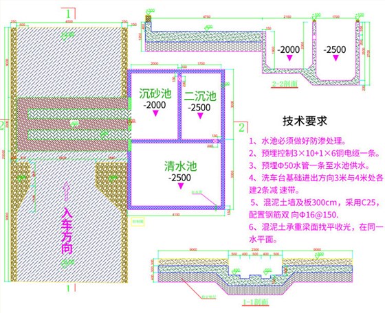 滾軸式洗輪機