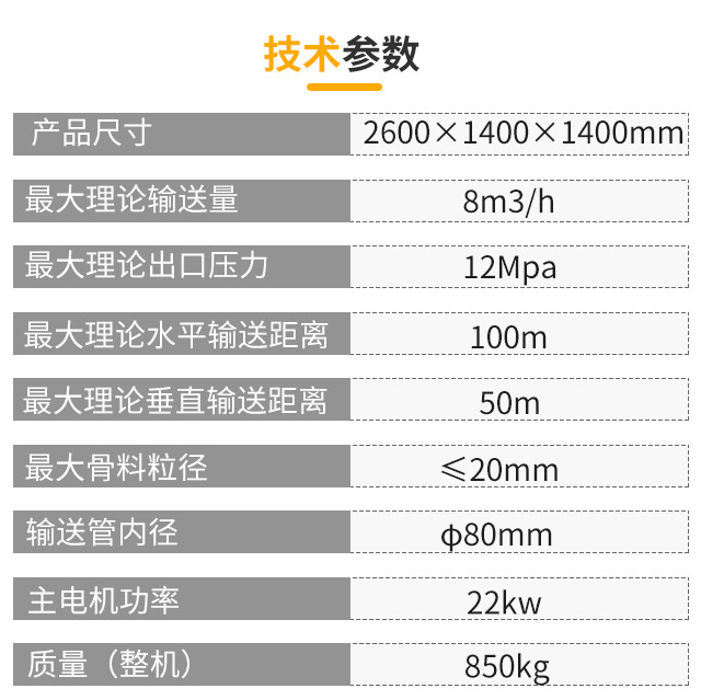 小型混凝土輸送泵車